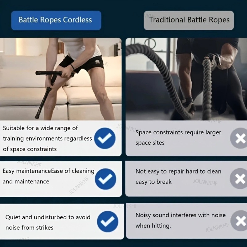 헤비 듀티 무게추가 있는 무선 배틀 로프 2개, 로프리 - Battle Rope Heavy 리뷰 및 가격